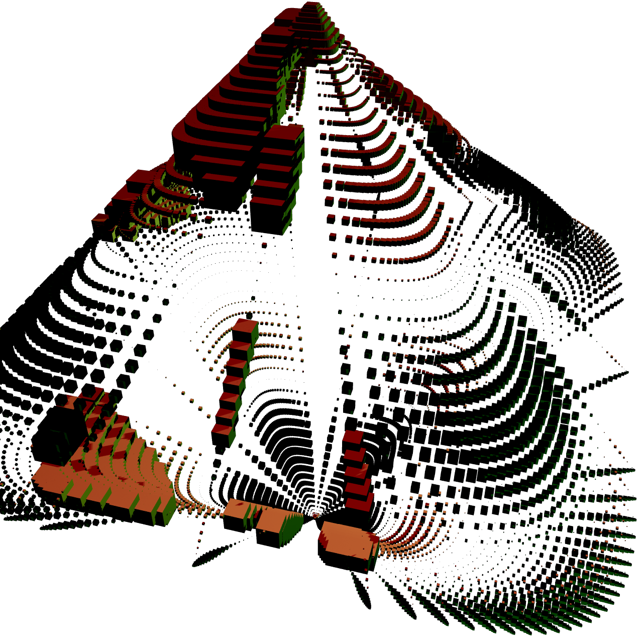 Pyramid